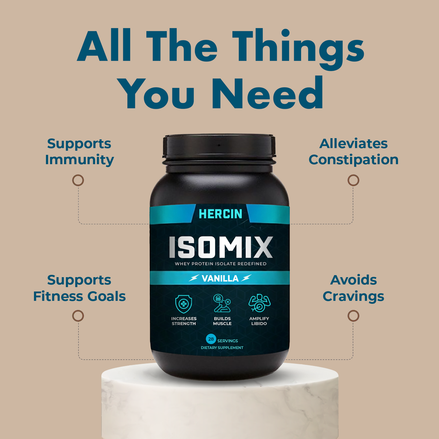 Hercin IsoMix Redefined | Whey Protein Isolate™