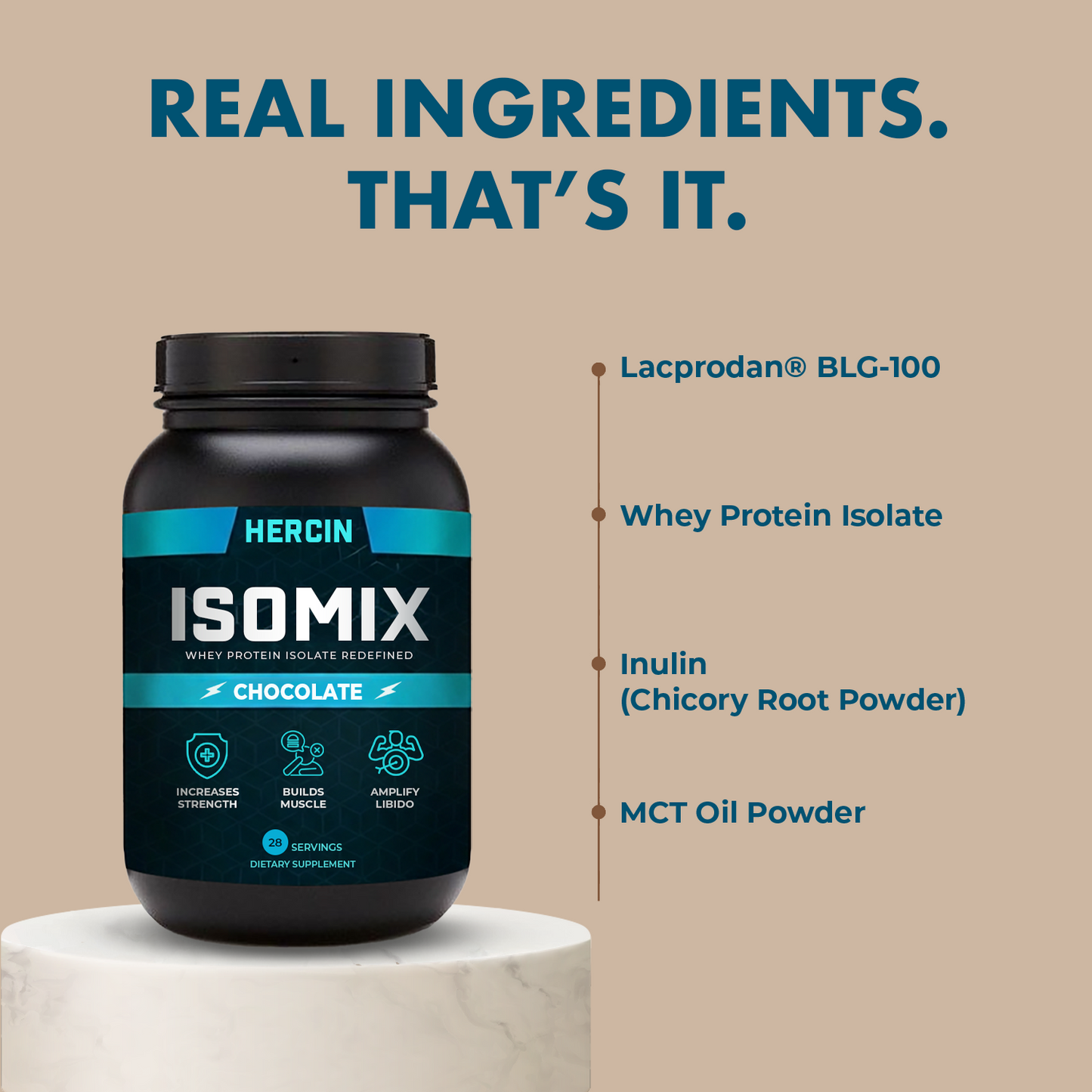 Hercin IsoMix Redefined | Whey Protein Isolate™