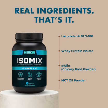 Hercin IsoMix Redefined | Whey Protein Isolate™